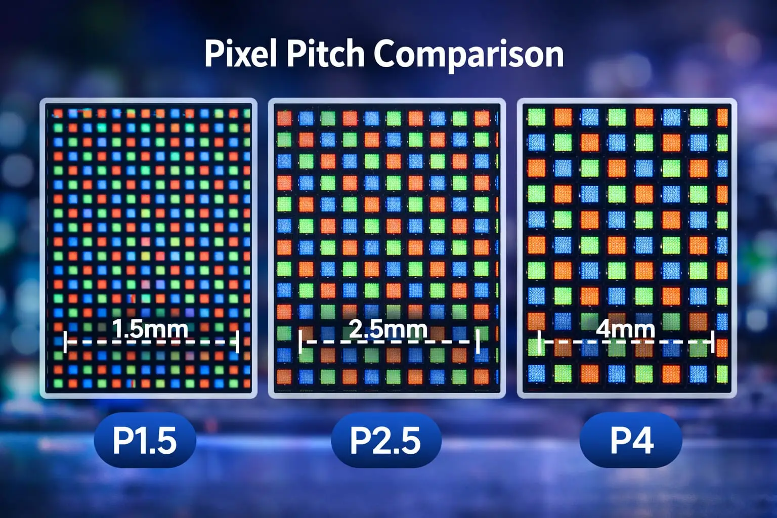 perbandingan pixel pitch videotron indoor p1.5 p2.5 p4