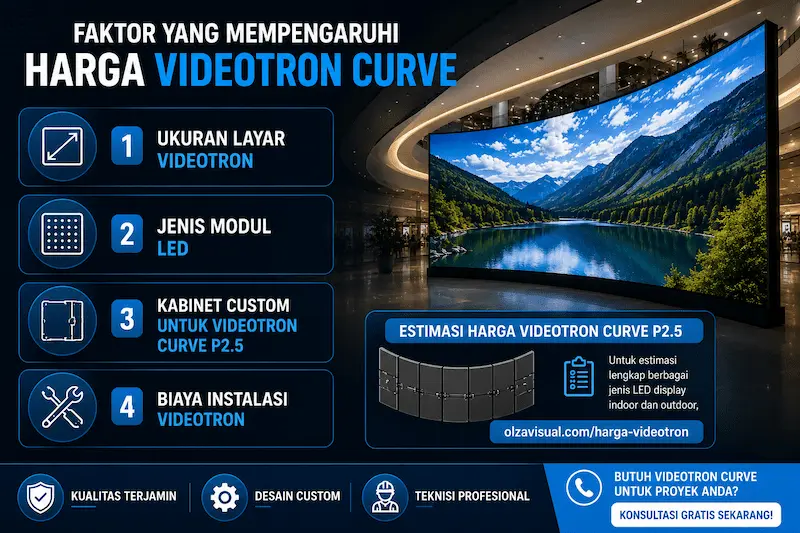 Faktor yang mempengaruhi harga videotron curve P2.5 indoor LED display
