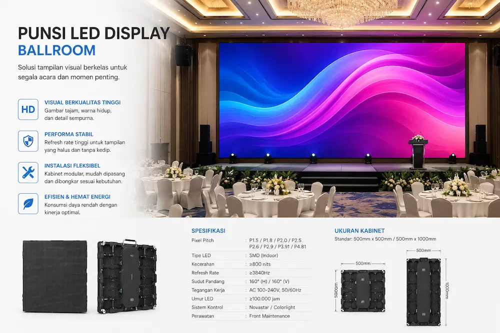 LED Display Ballroom