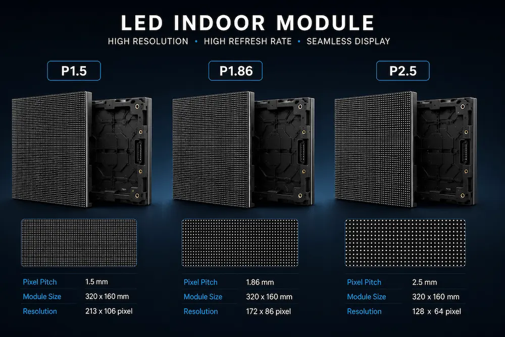 Perbandingan modul LED indoor P1.5 P1.86 dan P2.5 untuk kebutuhan videotron indoor