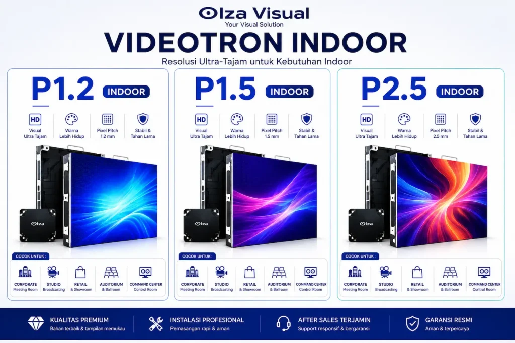 videotron indoor P1.2 P1.5 dan P2.5 untuk kebutuhan LED display profesional