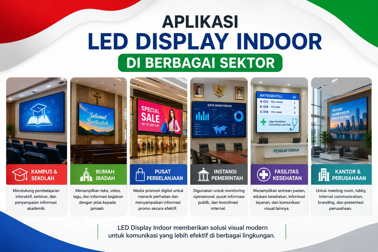 Aplikasi LED Display Indoor di Berbagai Sektor