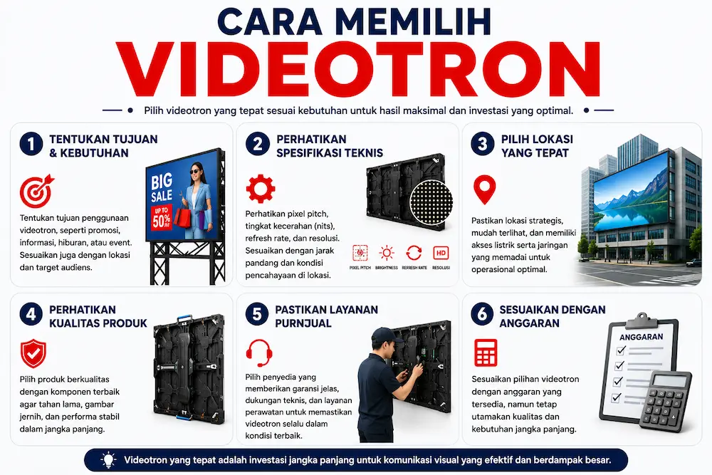 Videotron