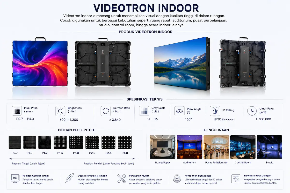 Harga Videotron Indoor