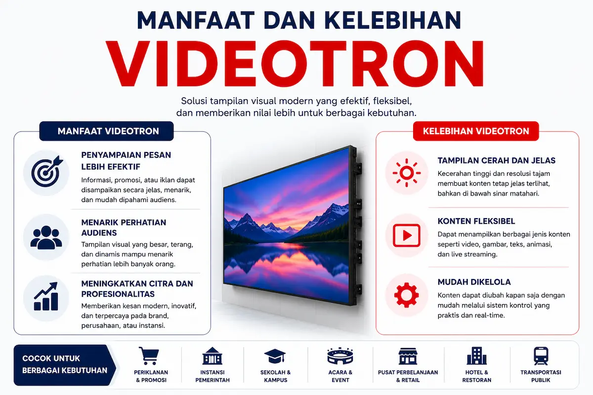 Manfaat dan Kelebihan Videotron