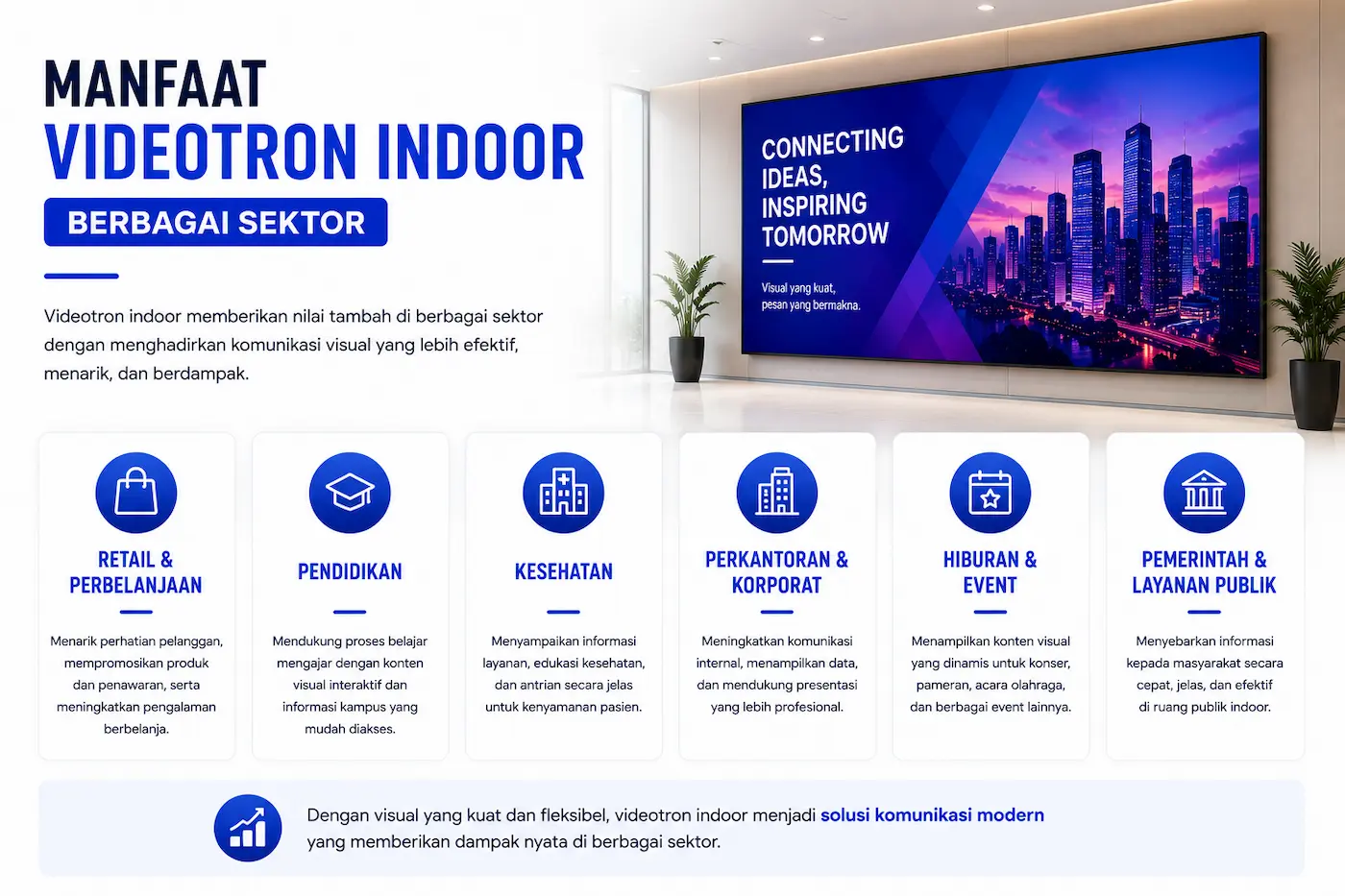 Manfaat Videotron Indoor untuk Berbagai Sektor