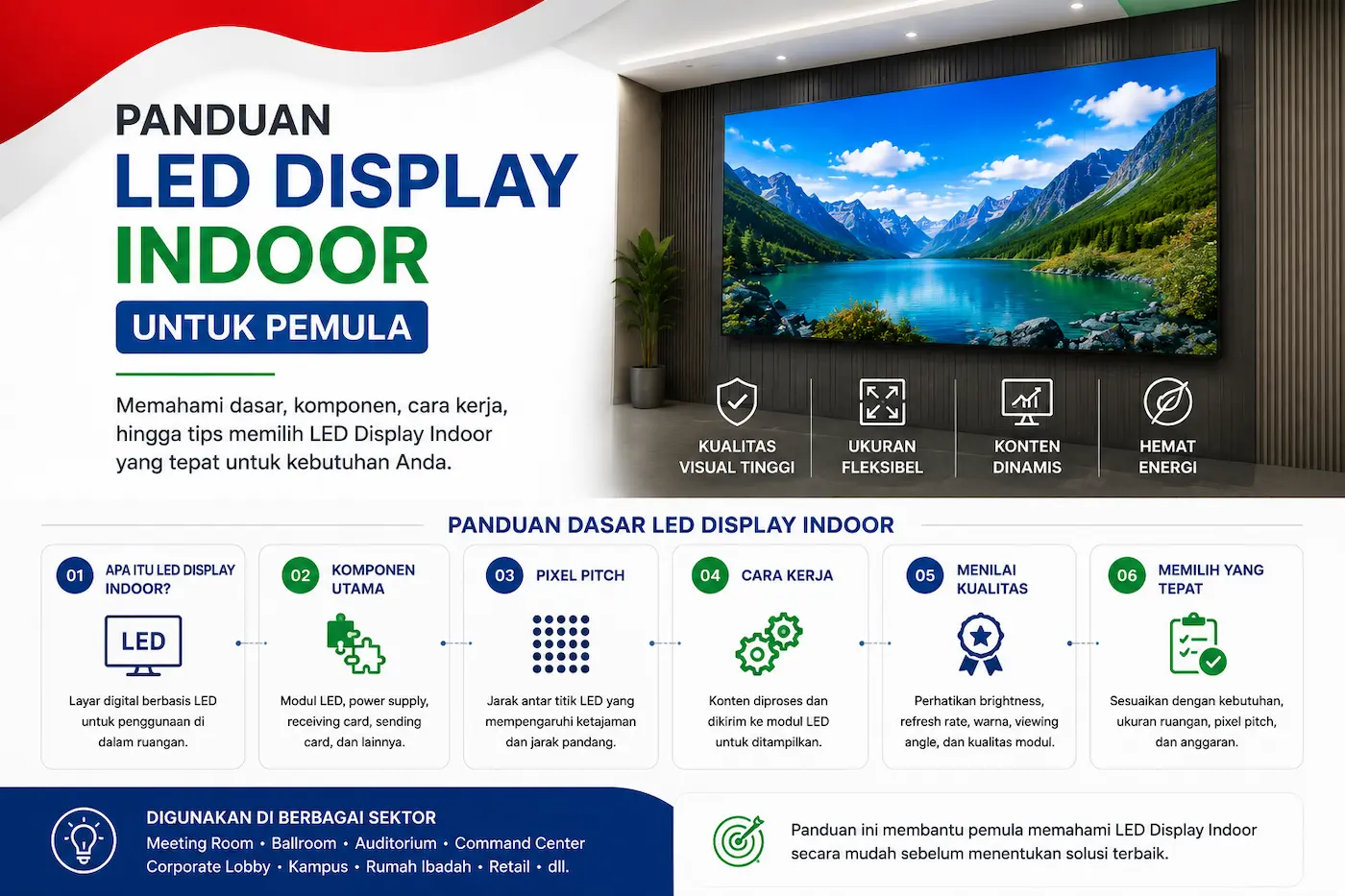 Panduan LED Display Indoor untuk Pemula