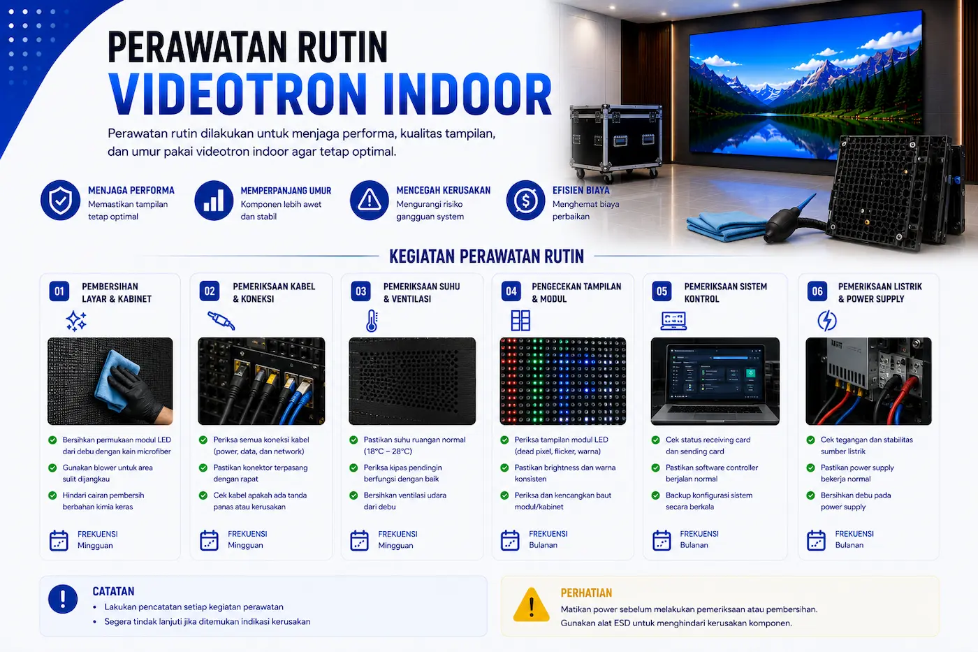 Perawatan Rutin Videotron Indoor