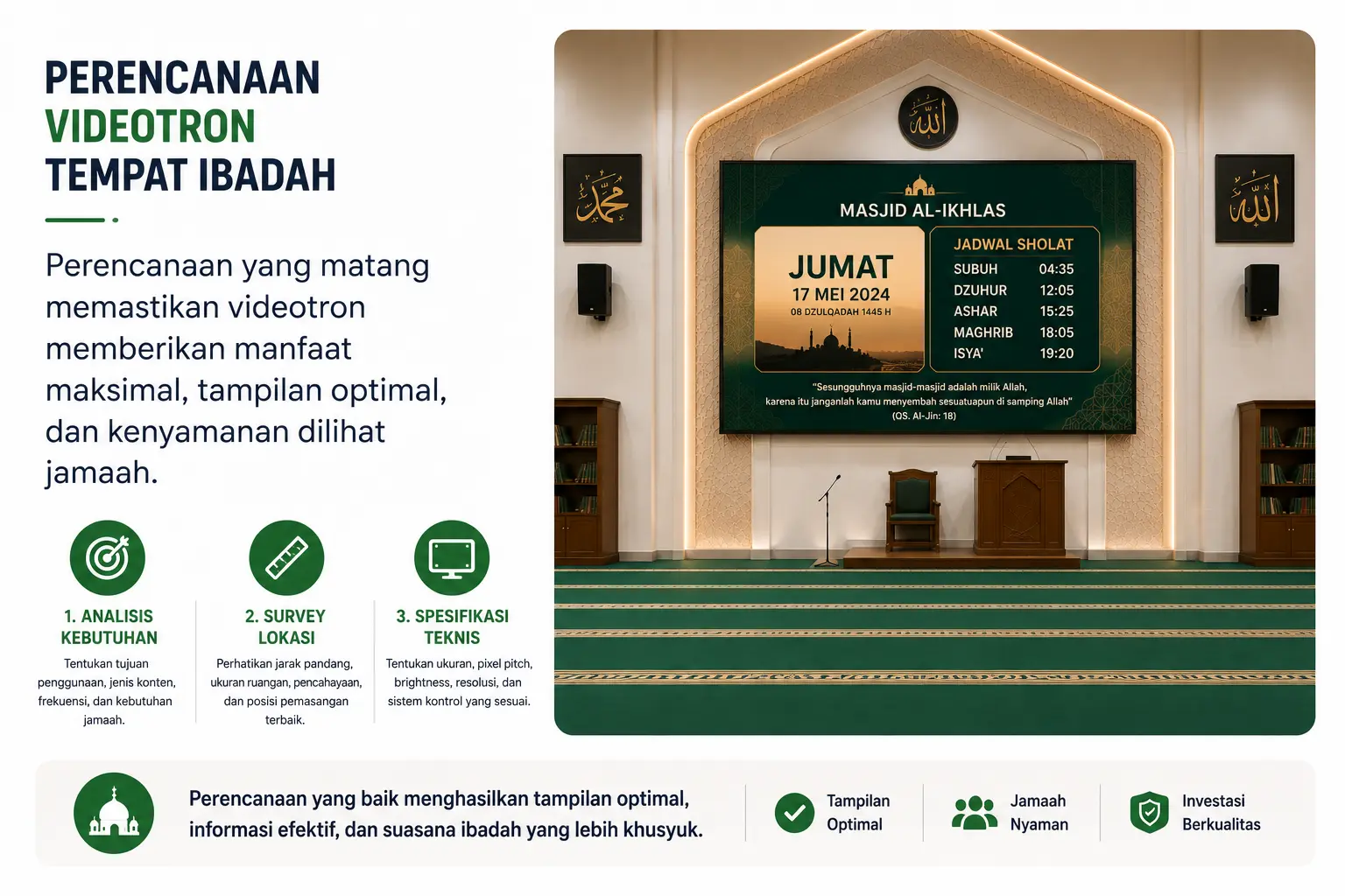 Perencanaan Instalasi Videotron Indoor Tempat Ibadah