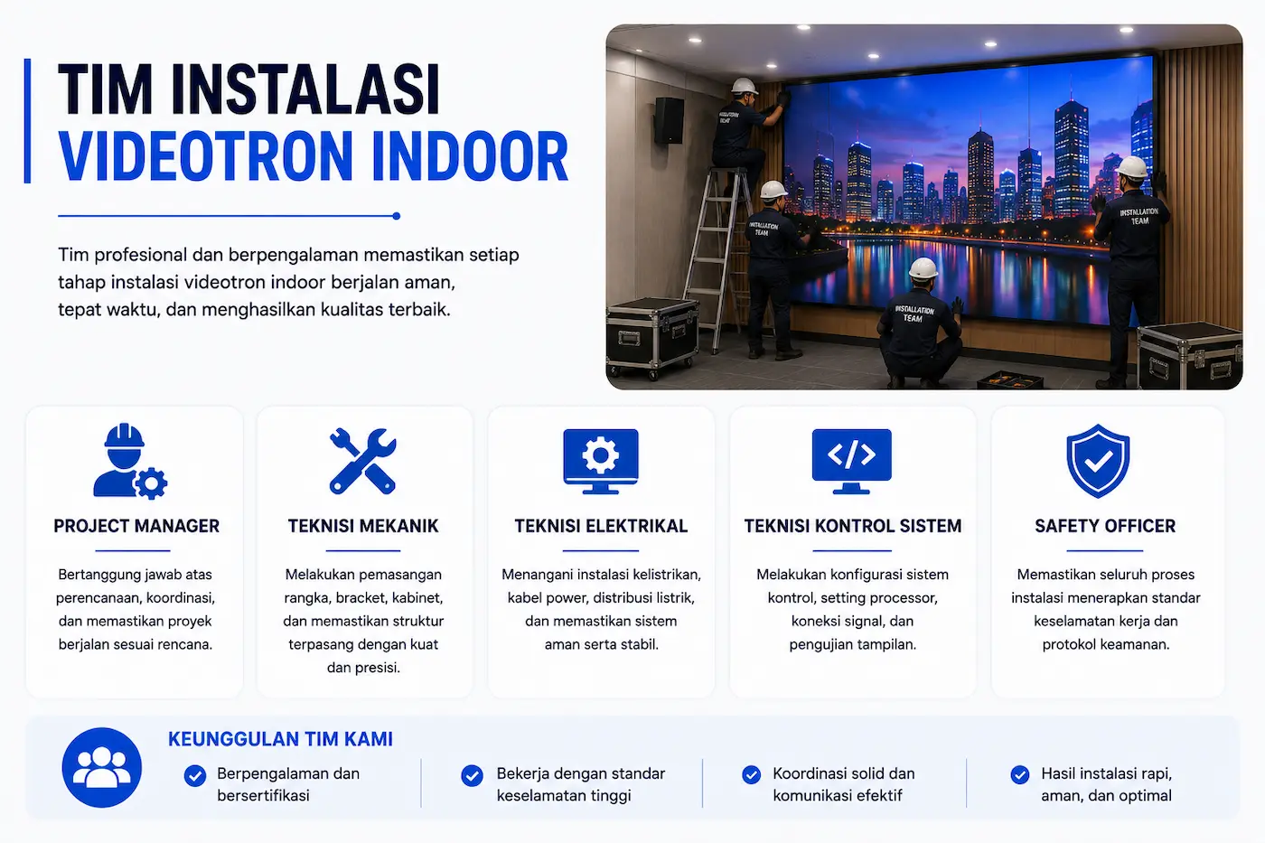 Keberhasilan Instalasi Videotron Indoor