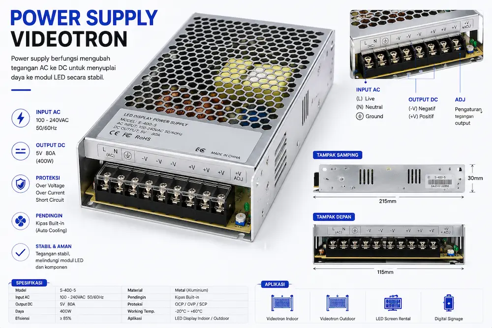 Power Supply Videotron