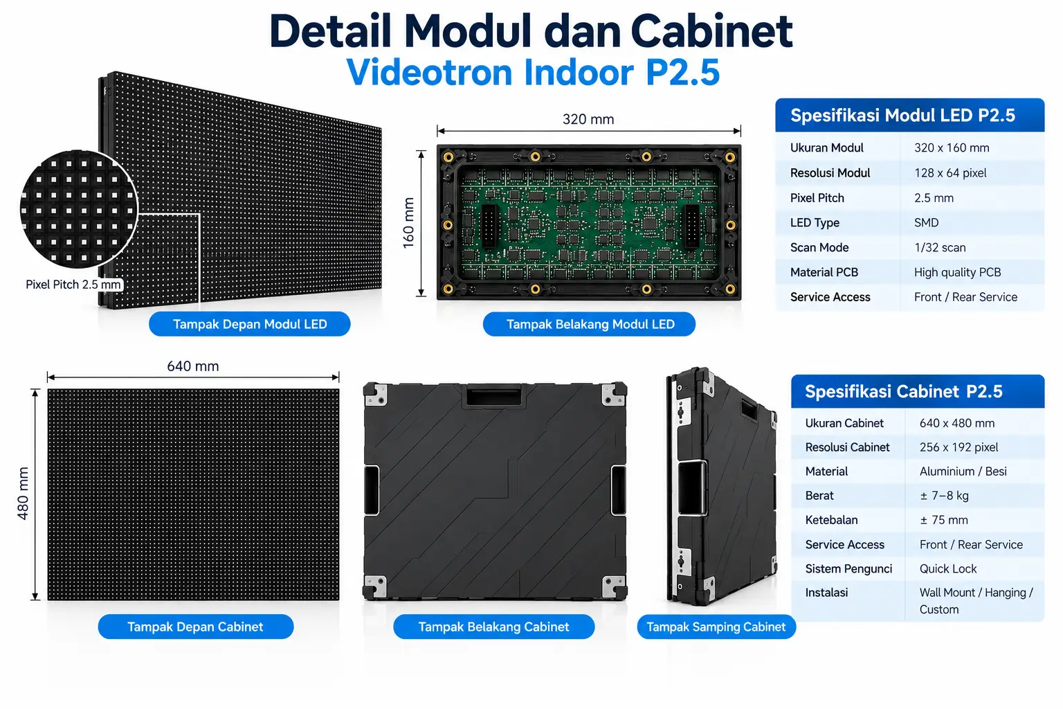 Detail modul LED dan cabinet Videotron Indoor P2.5