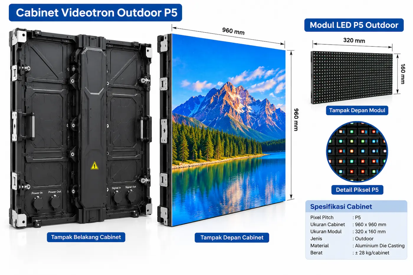 Struktur rangka untuk pemasangan Videotron Outdoor