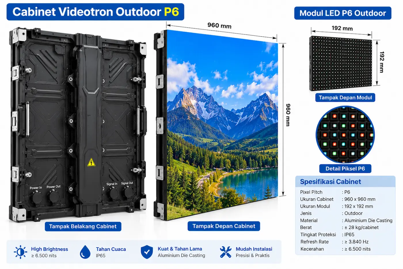 Struktur rangka pemasangan Videotron Outdoor