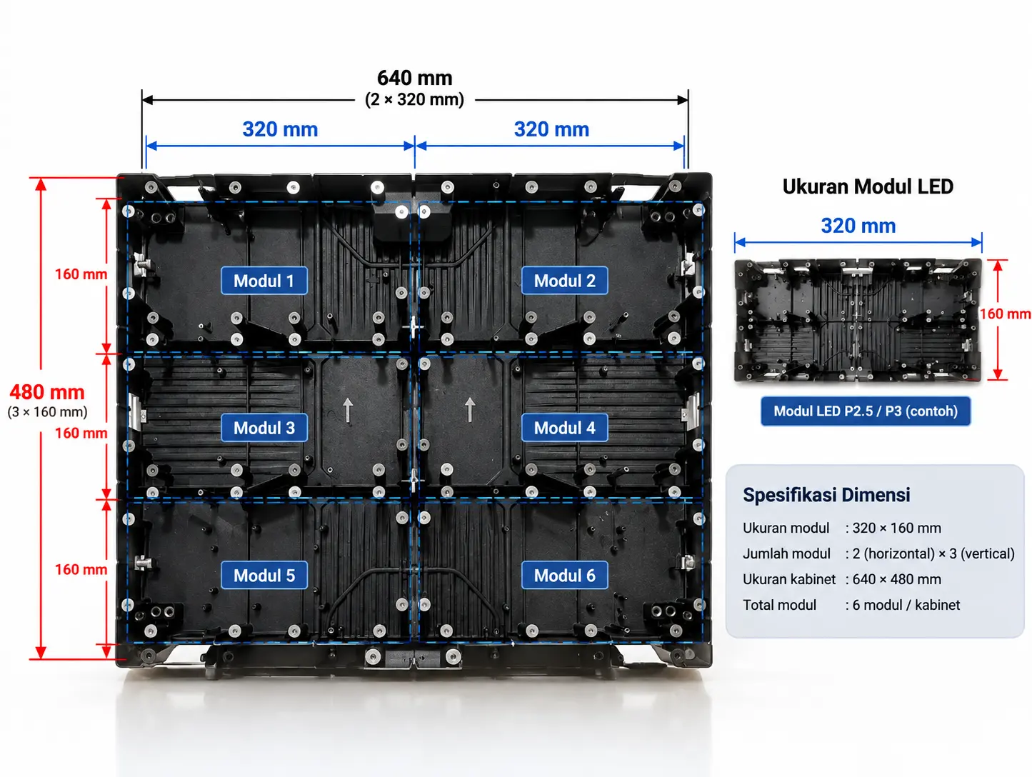 Module dan cabinet Videotron Indoor